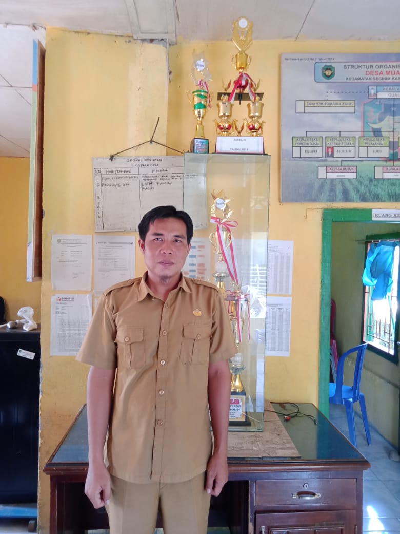 Kaur Keuangan (Rufran Hadi)